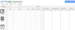 Ukzka pracovnho prosted nstroje Gantter