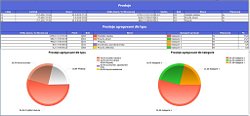 Obr. 2: COMES OEE – příklad protokolu prostojů Obr. 2: COMES OEE – příklad protokolu prostojů