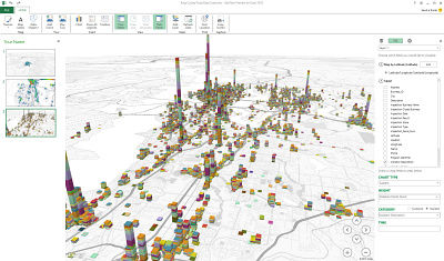 Microsoft Power BI