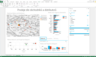 Microsoft Power BI