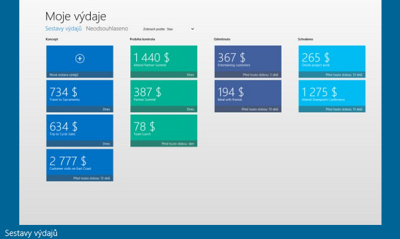 Obr. 1: Integrovan zen nklad v ERP systmu Microsoft Dynamics AX