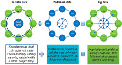 Algotech
