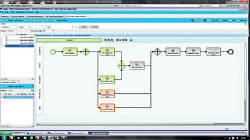 Business Process Management v ERP systému QAD