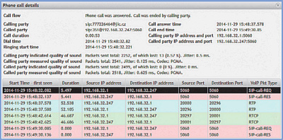 Obr. 2: Detaily telefonnho hovoru vetn vpisu vech souvisejcch datovch tok. Informace zjitn paketovou analzou zahrnuj volajc strany, asov znmky, pouit kodek zvuku a indikovanou i zmenou kvalitu zvuku.