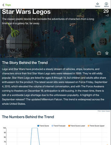 IBM Watson