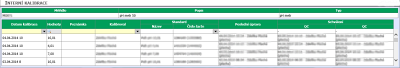 Obr.4 - st COMES formule prozznam kalibrac midel.