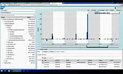 Nová generace SAP Business Suite 4 SAP HANA