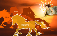 HELIOS Orange řídí firemní procesy i v energetice