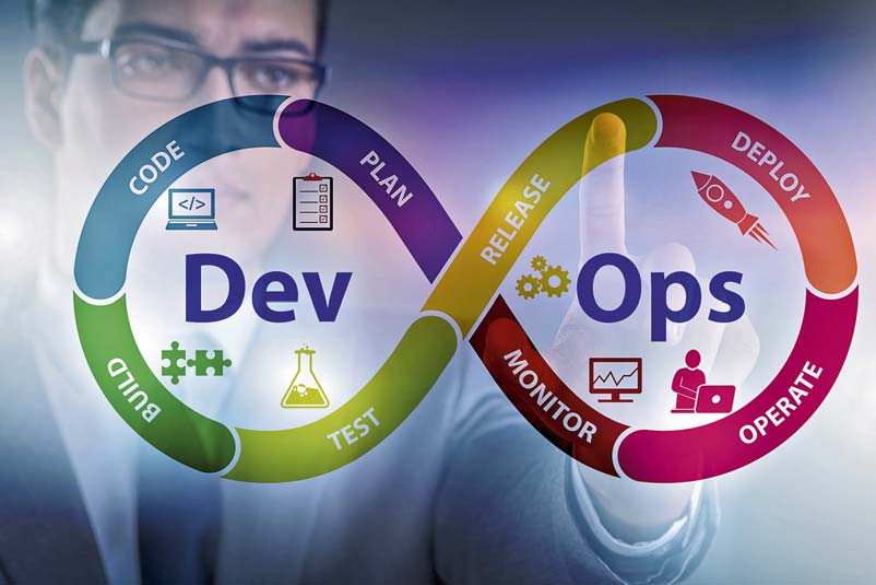 DevOps