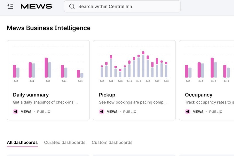 Hotelový systém Mews už má přímo integrovaný nástroj Business Intelligence
