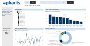 Zv�t�it obr�zek do nov�ho okna