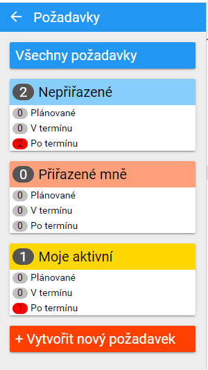Zvtit obrzek do novho okna