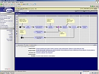 StringData uvd aplikaci Metodika