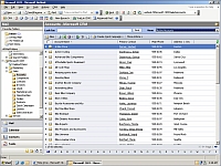 Nov implementace Microsoft Dynamics