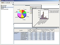 Integrace ARIS Platform s BizTalk Serverem