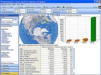 MS Dynamics NAV v dalch spolenostech