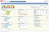 RSA oznamuje vylepen Data Loss Prevention Suite