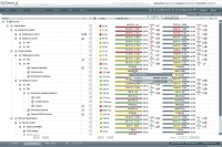 Raiffeisenbank nasad systm SyDesk