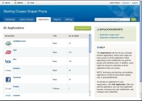 VMware uvd na trh Horizon App Manager