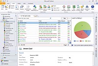 MS Dynamic CRM Online