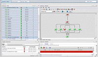 esk pojiovna vyuv technologie IBM