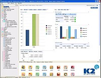 ERP een K2 pro webov prohlee