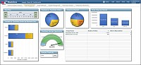 Software AG pedstavuje een iKnow