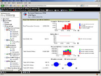 Platforma OpenEdge pro vytven cloudovch een