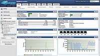 Barracuda Networks pedstavuje firewall nov generace