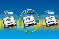Intel pedstavil architekturu Silvermont