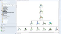 Veeam Management Pack v6.5 pro VMware