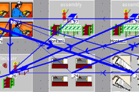 Optimalizace logistickch proces a materilovch tok