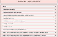 Online formule pro podn daovho piznn