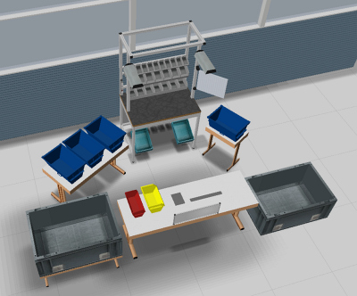 Obr. 2: Model pracovit svaovny [3]