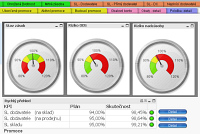 Optimalizace zsob