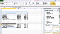 Nov nstavba SAP Business One pro faktoringov spolenosti
