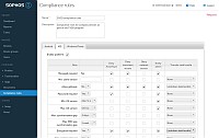 Sophos zjednoduuje sprvu podnikov mobility
