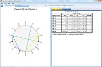 ACREA CR pedstavuje novou verzi IBM SPSS Statistics