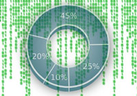 71 % eskch domcnost je vystaveno riziku toku hacker