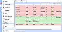 Kerio Control 8.5 zlepuje vyuitelnost a zabezpeen st
