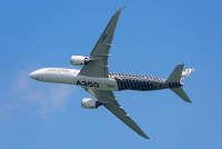 Dassault Systèmes