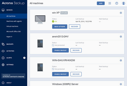 Acronis Backup 12