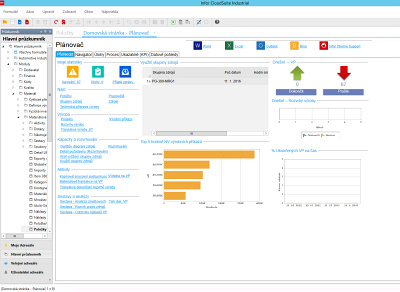 Infor CloudSuite Industrial - plnova vroby