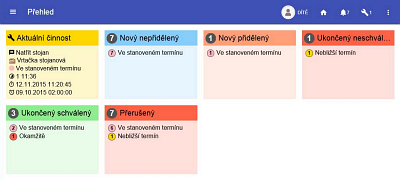 Obr. 2  COMES Maintenance pehled innost drbe namobilnm zazen