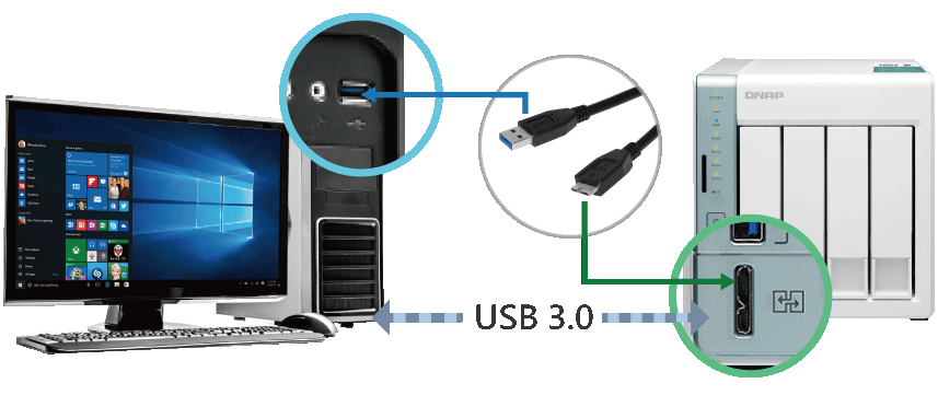 NAS QNAP