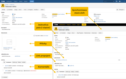 JIRA