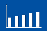 Demokratizace analytiky a dal trendy na trhu Business Intelligence