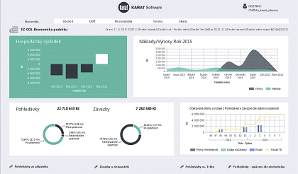 KARAT Software