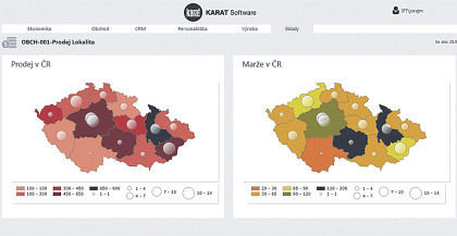 KARAT Software