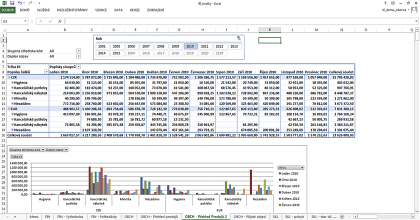 KARAT Software